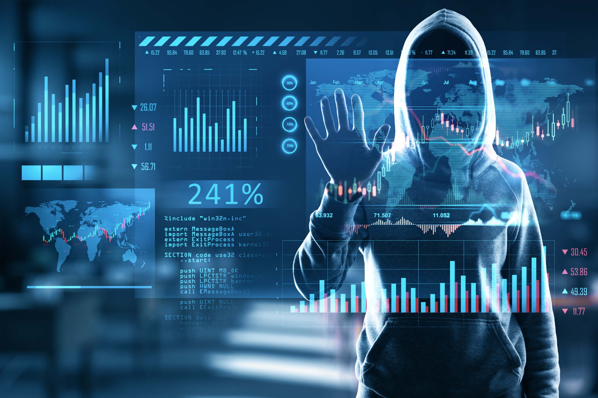 Risk & Fraud Detection