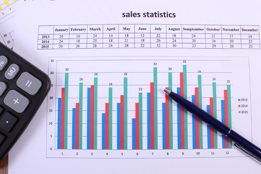 ML-Based Demand Forecasting